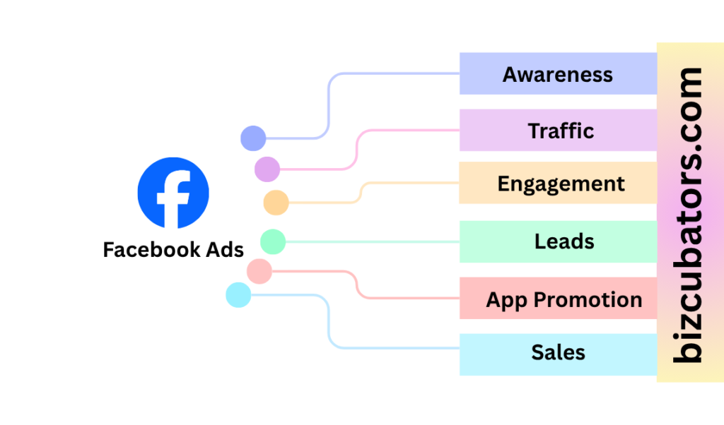 Facebook Ads Cover Photo